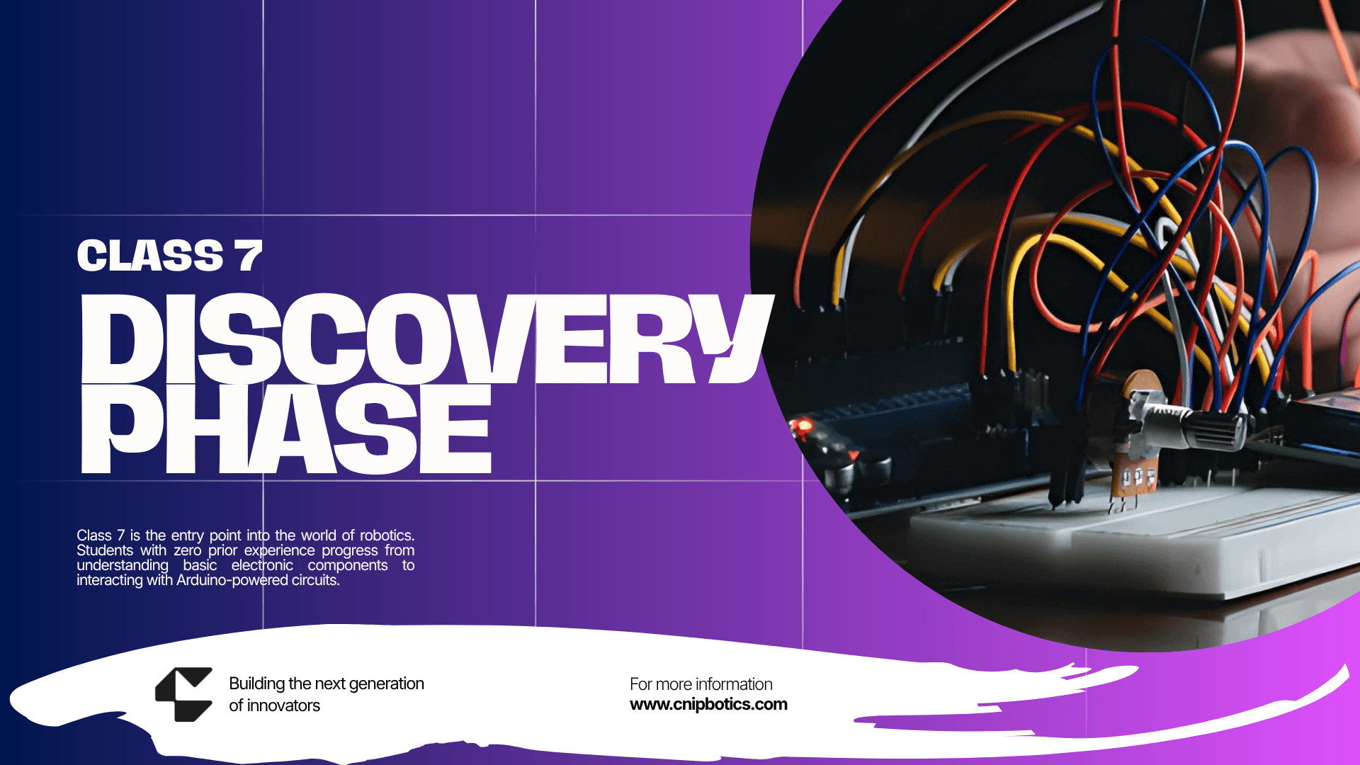 CLASS 7 — DISCOVERY PHASE
